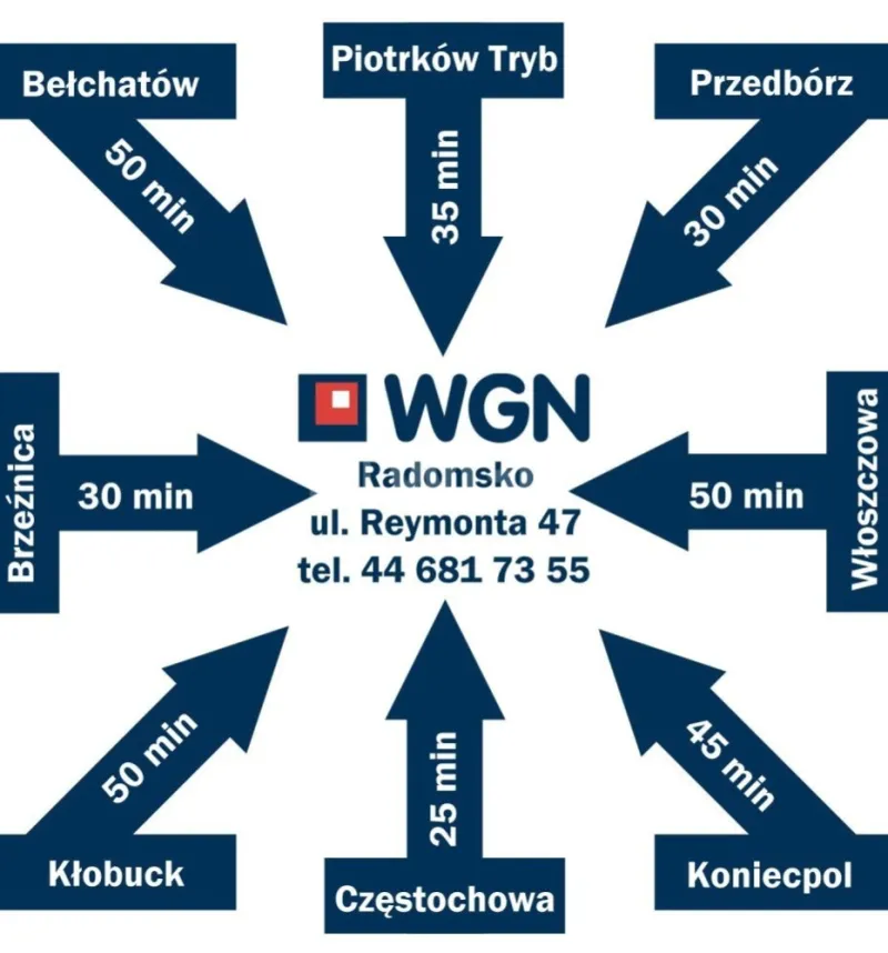 Działka na sprzedaż Kodrąb